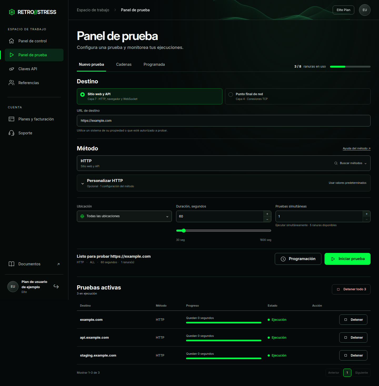 Panel de prueba RETROSTRESS con datos de muestra: navegación del espacio de trabajo, objetivo y método selección y configuración de prueba.