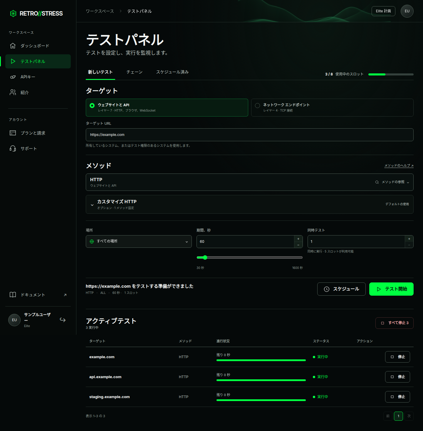 サンプル データを含む RETROSTRESS テスト パネル: ワークスペース ナビゲーション、ターゲットとメソッドの選択、およびテスト